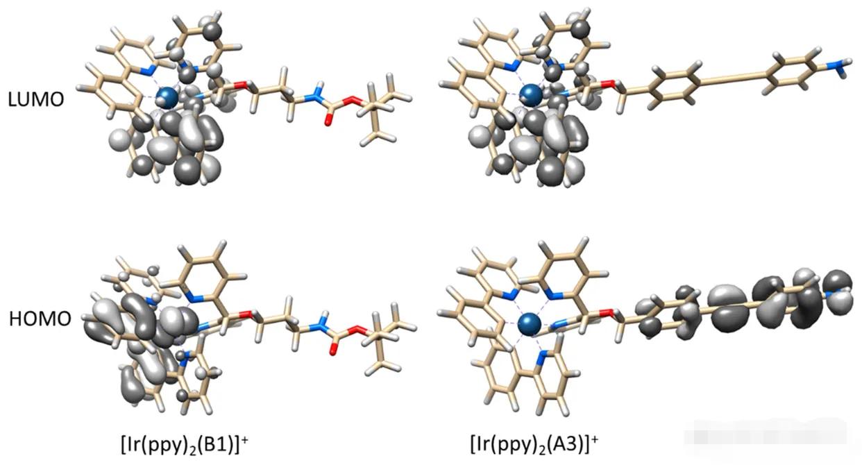 基础物理突破，美德科学家成功制造出2.6纳米长的单分子导线