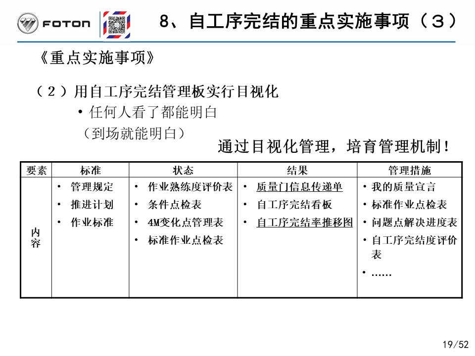 「精益学堂」丰田的自工序完结培训PPT