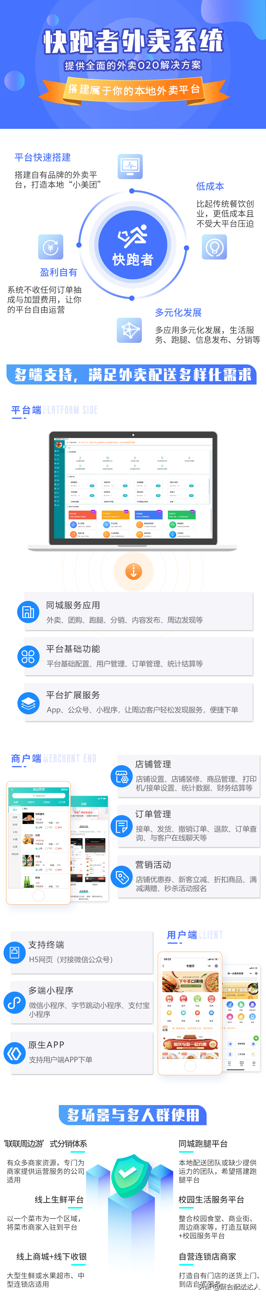 在本地打造自营外卖平台可行吗？自营外卖平台又存在哪些优势？
