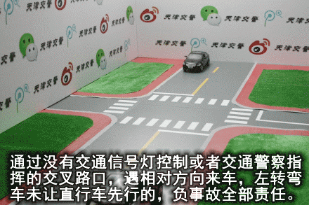 27種常見全責交通事故的動畫圖解！(認定情形+法律依據）