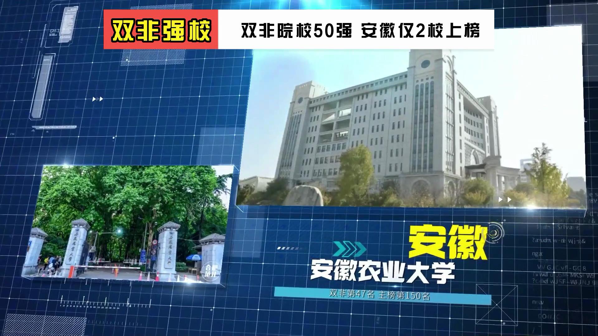 这些双非院校都很强 有的还在二本招生 安徽中高分段考生赶紧收藏