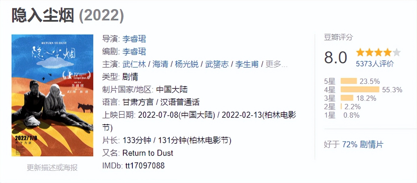 8分国产新片登上大银幕，但首日票房惨淡，才35万元