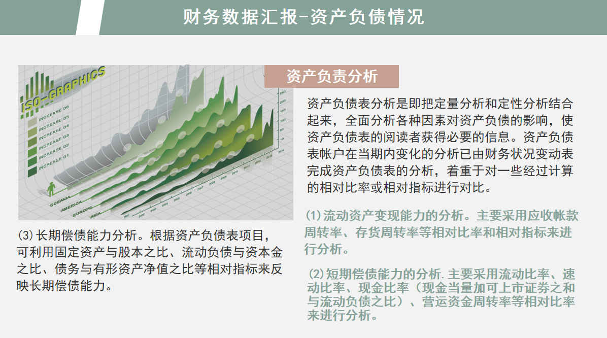 这套财务年中报告分析，把领导关注的点展现得淋漓尽致，建议收藏