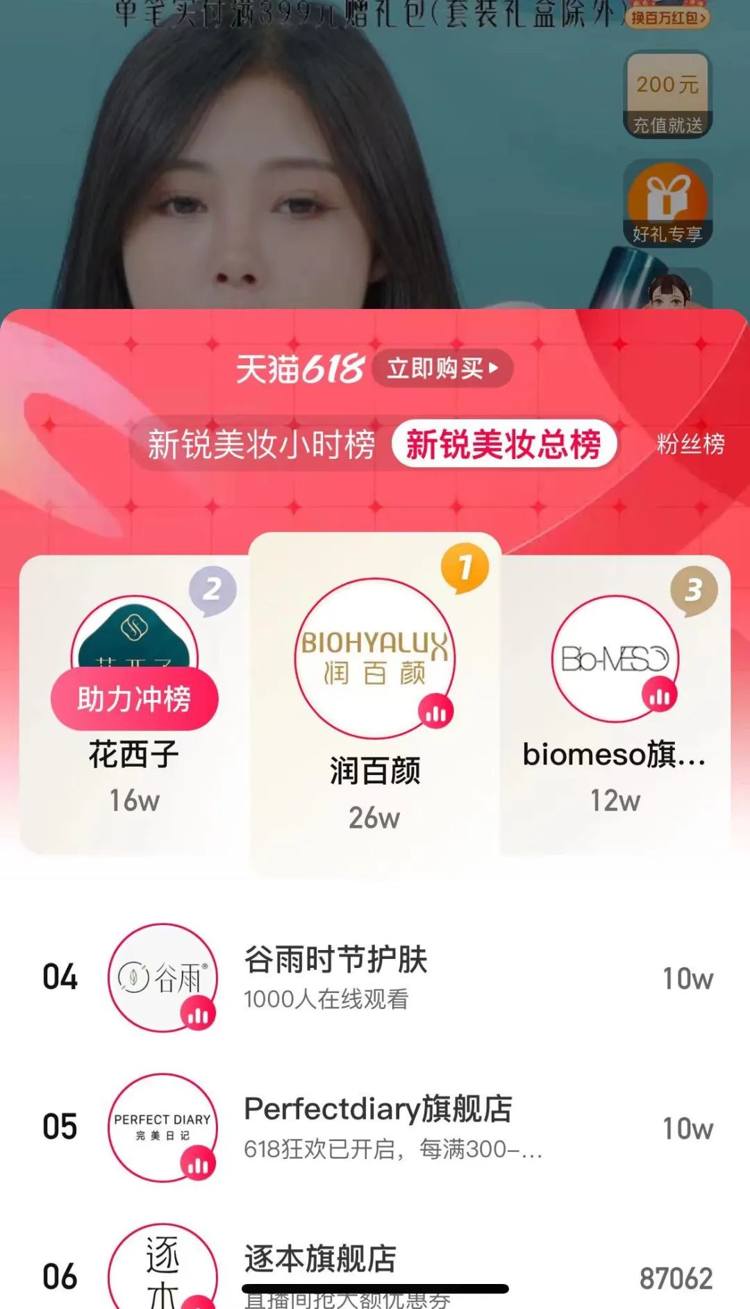 最难618落幕：品牌是全盘All in还是谨慎出手？