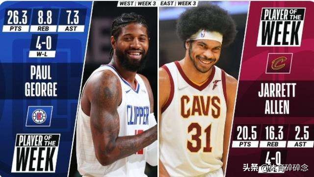 nba哪些球星发型好看(2022年NBA最热门的发型: 光头最经典，脏辫难打理，蓬蓬头人数最多)