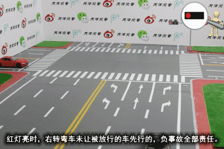 27種常見全責交通事故的動畫圖解！(認定情形+法律依據）