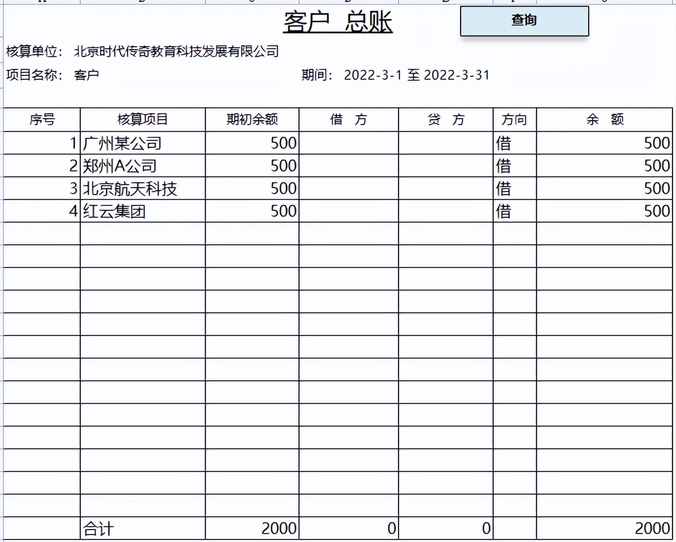 熬了5天6夜，终于把做账实务编成Excel全自动系统，含财报分析图