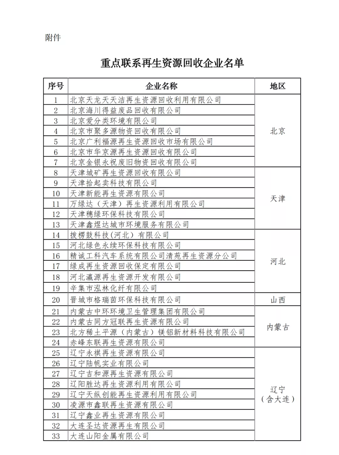 废钢铁退税30%进一步规范！3月1日起执行