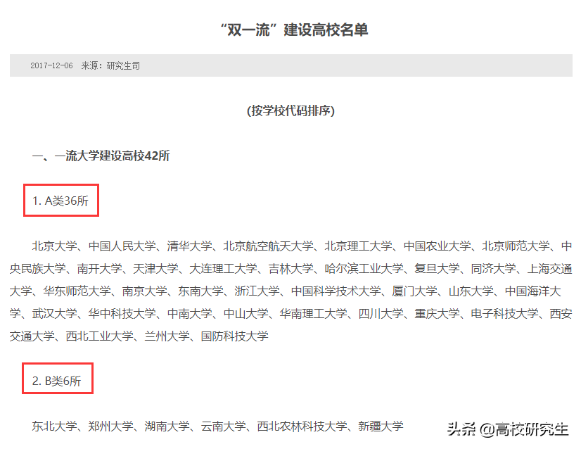 第二轮双一流建设高校出炉，山西大学成大赢家，深圳大学颗粒无收