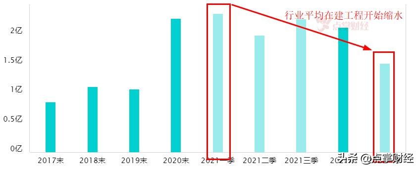 数字货币再迎利好！这个车要怎么上？