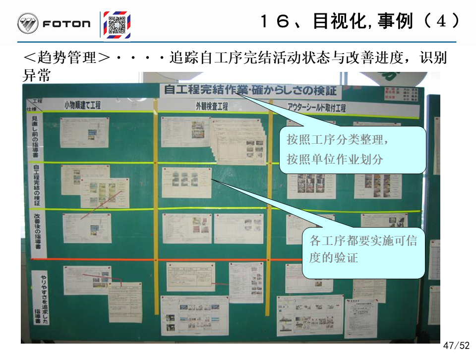 「精益学堂」丰田的自工序完结培训PPT