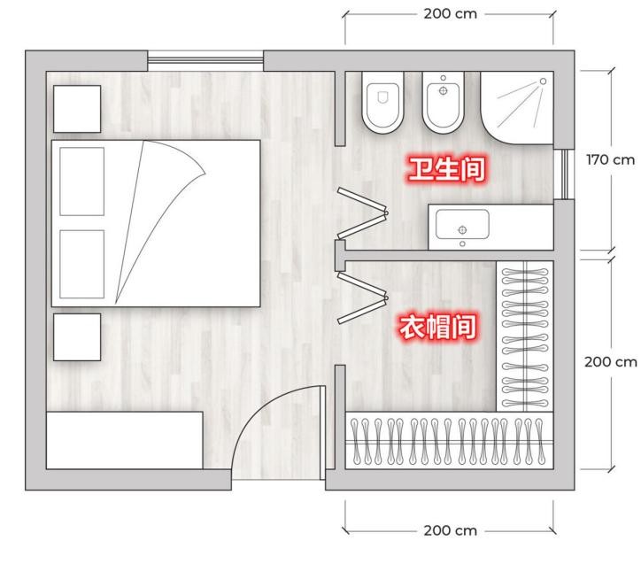 卧室衣帽间不知道咋装？给你们整理份攻略，各种布局都考虑全了