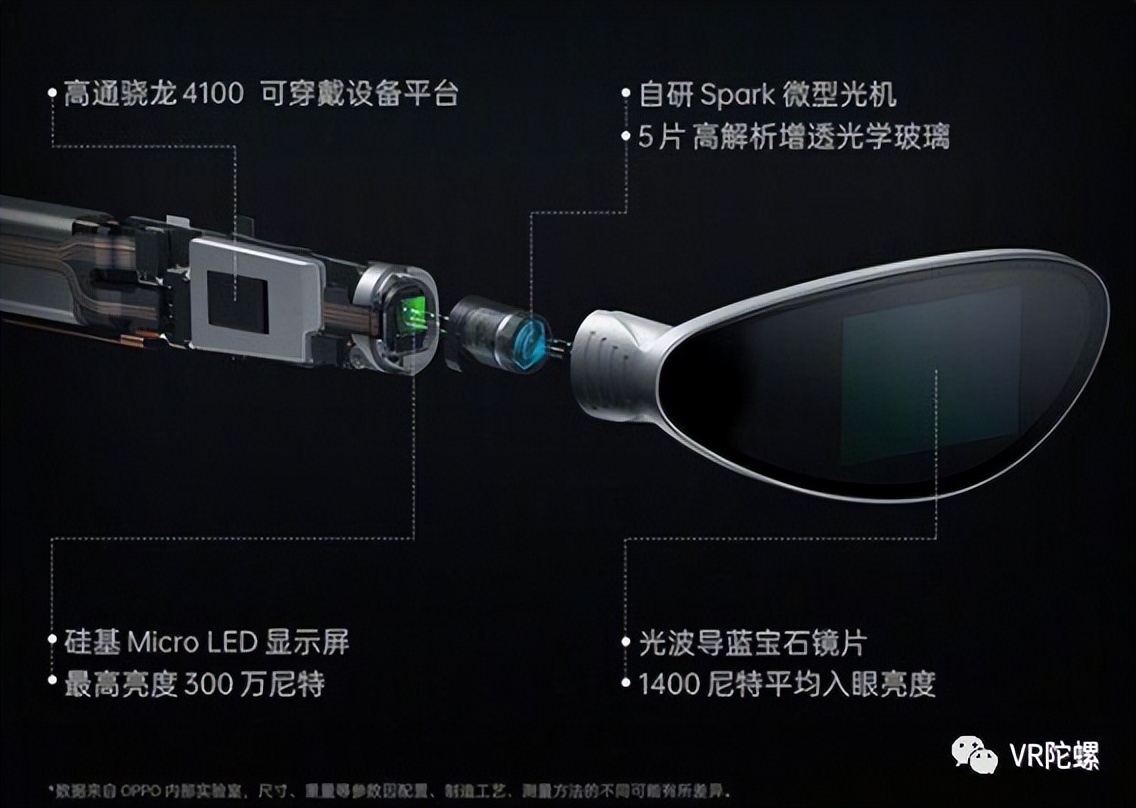 获小米、OPPO投资，VR陀螺对话AR衍射光波导 至格科技 创始人 孟祥峰