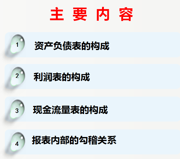 财务人员都需要知道：企业三大财务报表及勾稽关系，附新报表模板