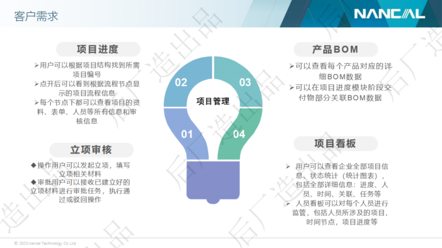 Mendix开发案例分享—鞋服业项目管理app