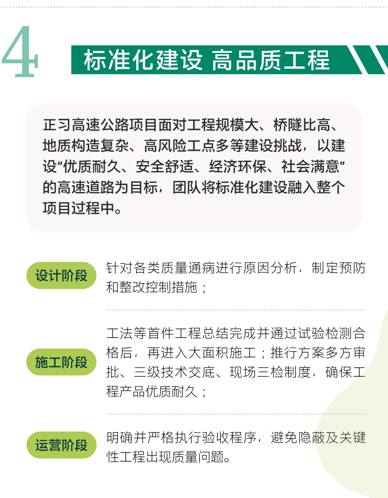 从正习高速ESG报告，看公路工程的创新与突破