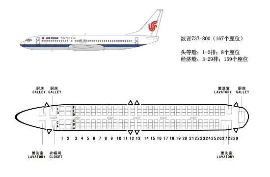 波音737和738有哪些区别波音737和738有什么区别