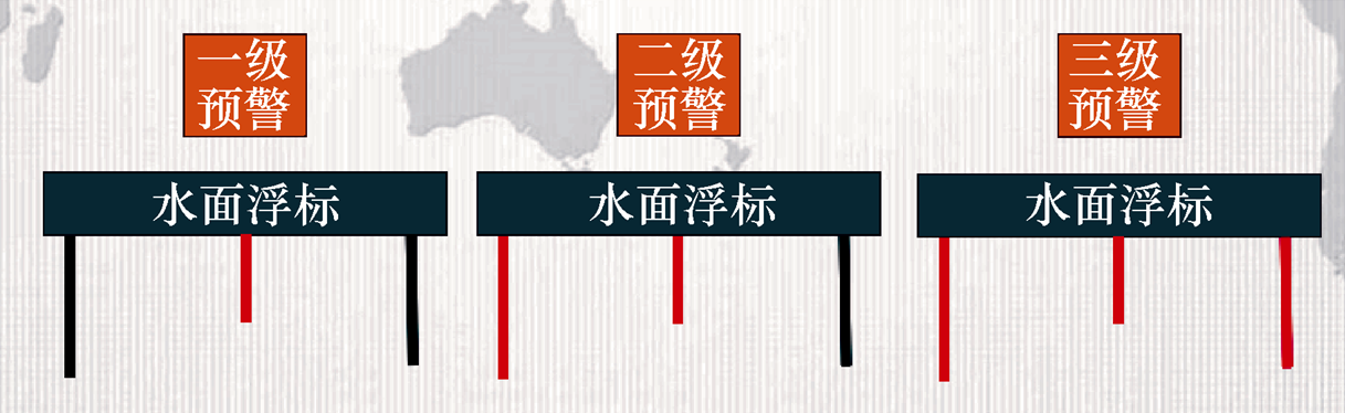 金華供電公司技術(shù)團(tuán)隊(duì)提出新型變電站油泄漏三級(jí)監(jiān)控系統(tǒng)