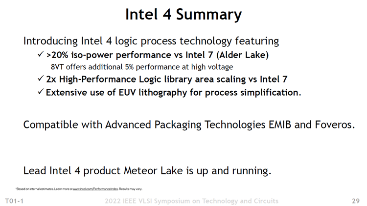 英特尔公布Intel 4工艺性能：同功耗下频率提升20%