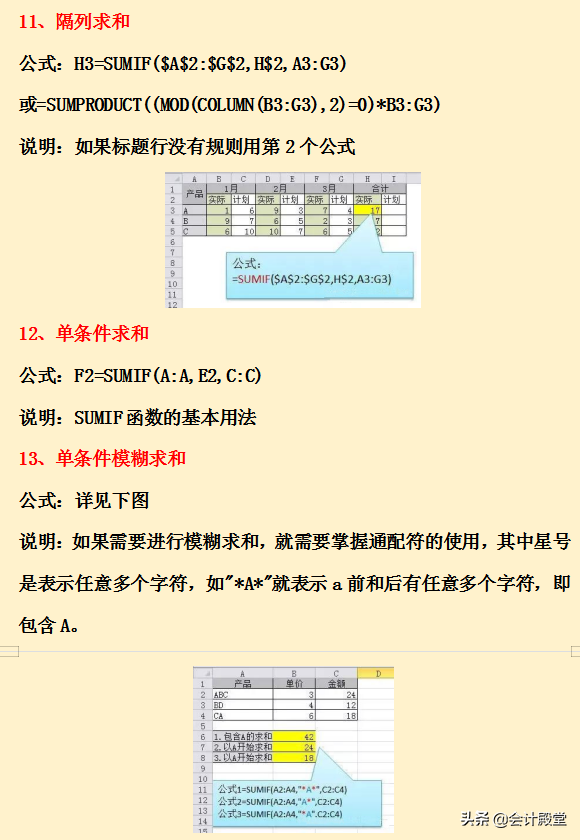 32个excel财务函数公式，图文详解直接套用，附424个函数公式实例