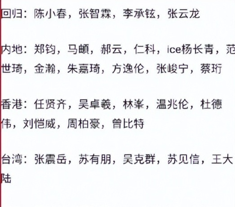 《披哥2》阵容曝光！任贤齐刘恺威等大咖云集，内地哥哥被嘲太弱