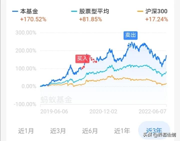 热门中概股再度上攻,要不要卖出中概互联?