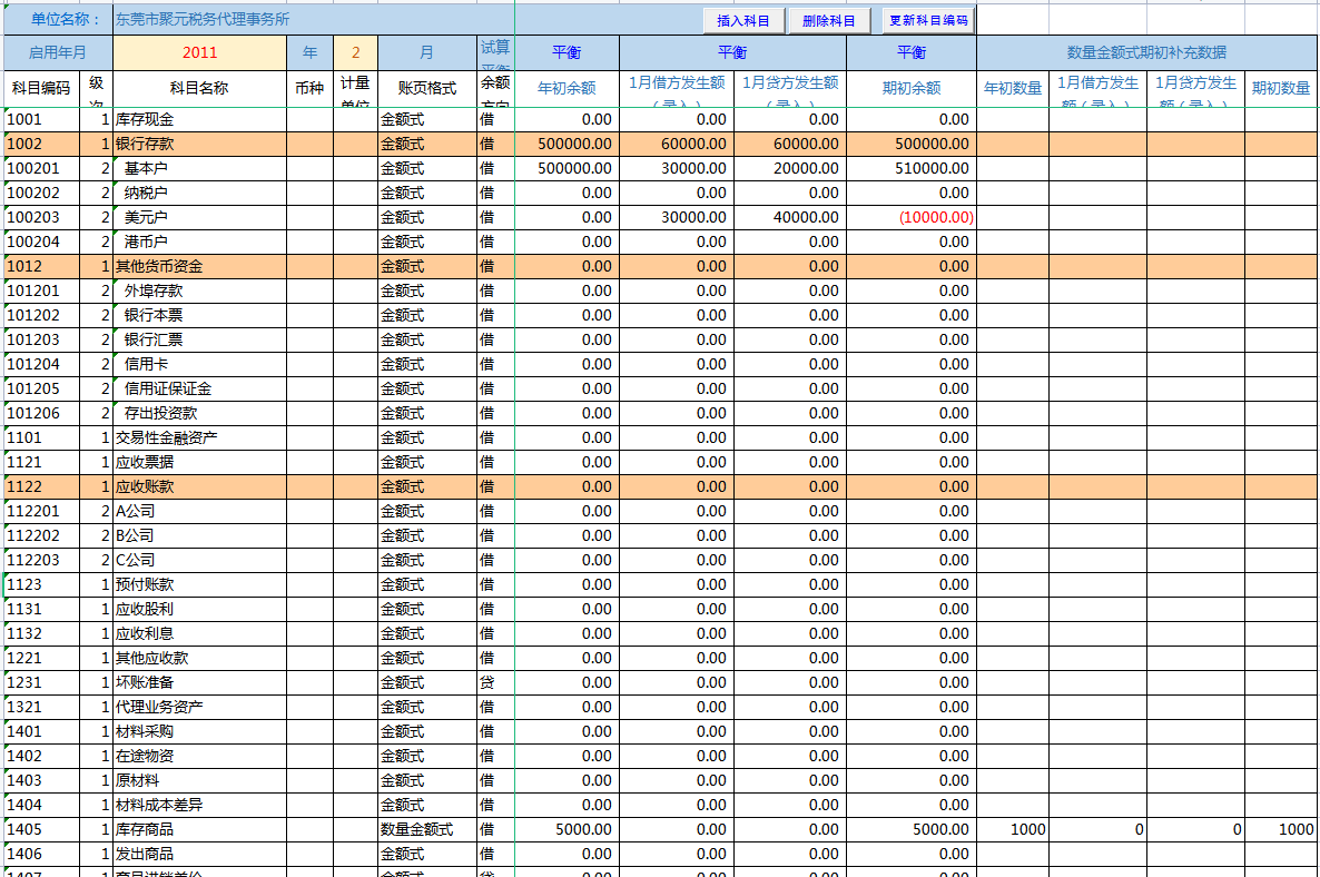 五一熬了4天3夜，终于把财务做账编成Excel系统，含自动结转