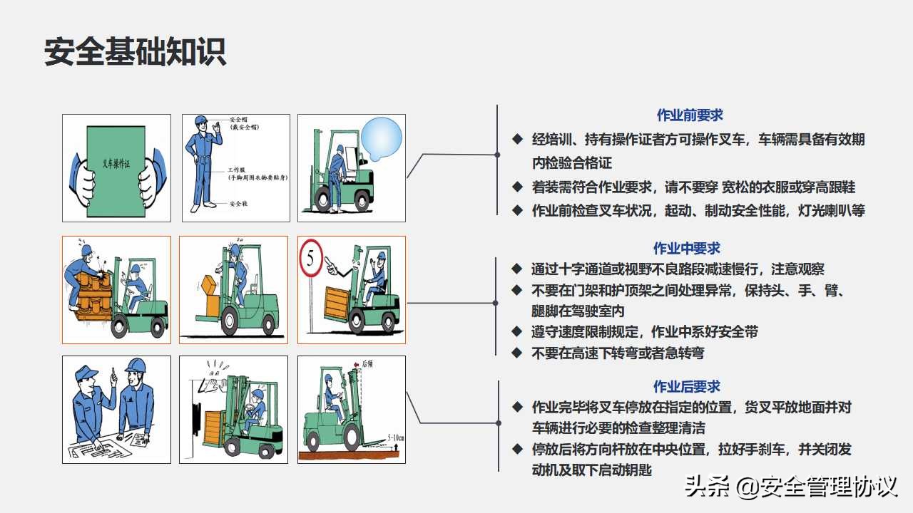 安全生产月—最强安全知识专题培训（144页）