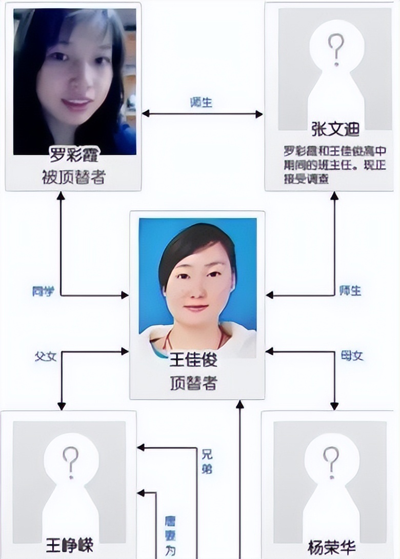 《幸福到万家》冒名顶替风波爆发，现实早有原型，经历比剧中还惨