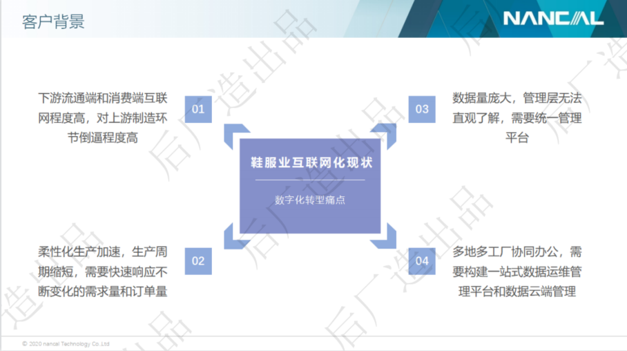 Mendix开发案例分享—鞋服业项目管理app