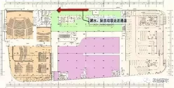 「干货」购物中心动线设计如何配合招商运营