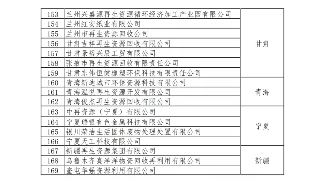 废钢铁退税30%进一步规范！3月1日起执行