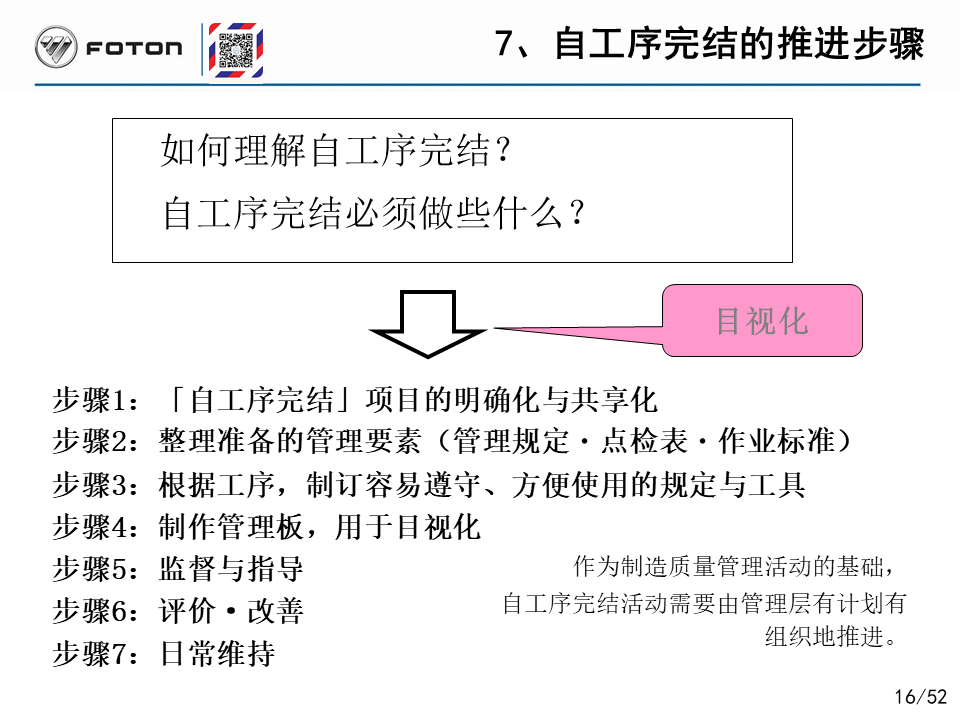 「精益学堂」丰田的自工序完结培训PPT