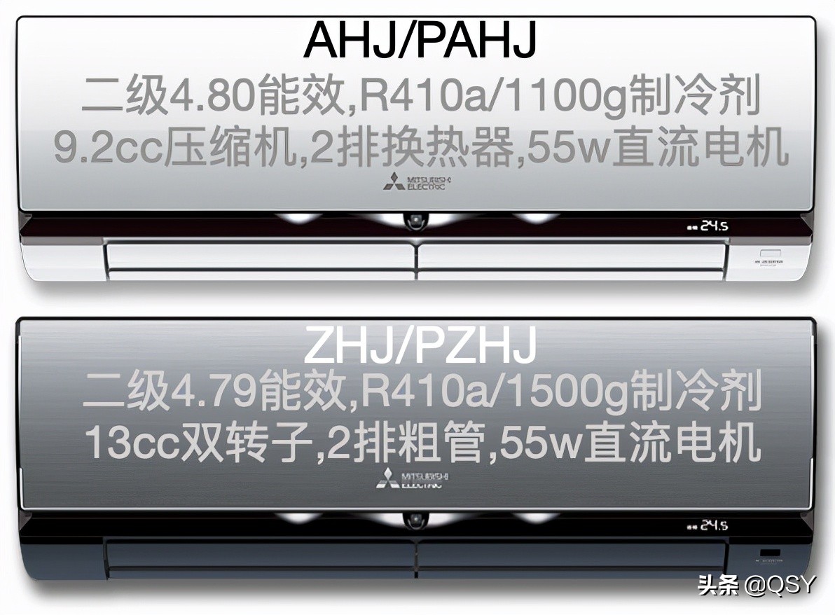 三菱电机空调2022年选购指南