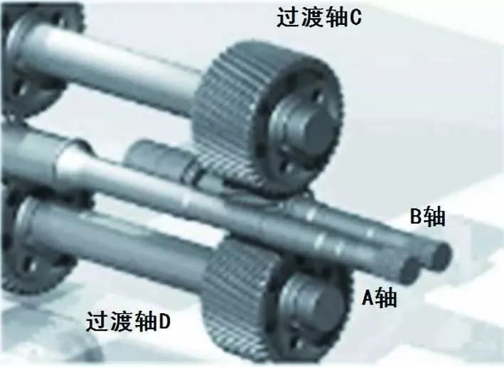 選購高性能的雙螺桿擠出機，其核心硬件技術(shù)還得看這兩個部分