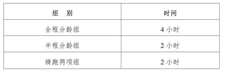 2022宁夏石嘴山铁人三项公开赛即将激情来袭！你，准备好了吗？