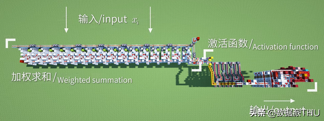 有人在MC复刻《最伟大的作品》，络，还被LeCun转发