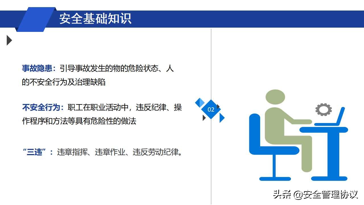 安全生产月—最强安全知识专题培训（144页）