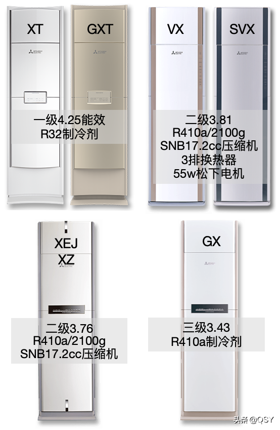 三菱电机空调2022年选购指南