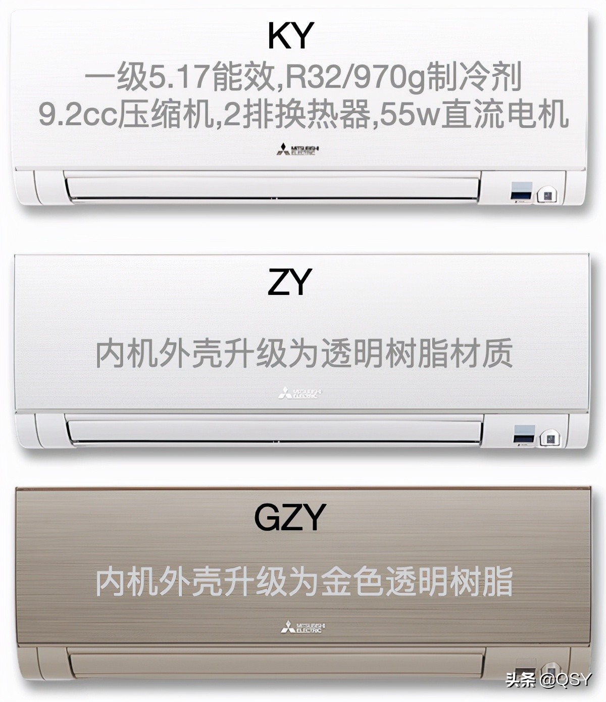 三菱电机空调2022年选购指南