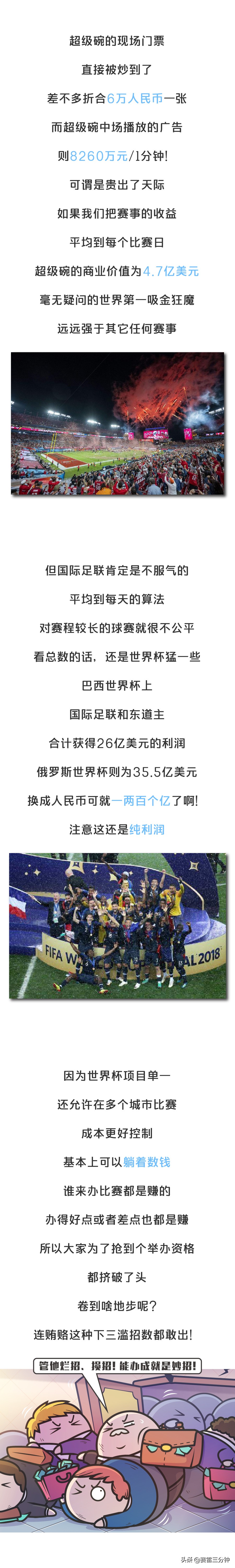 世界杯vs奥运会区别(奥运会、世界杯、超级碗，谁才是体育赛事第一顶流？)