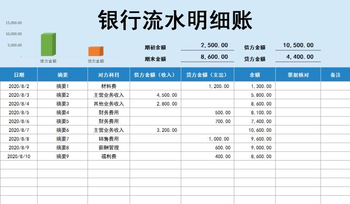28岁的女会计熬夜整理，60份Excel会计报表模板，美观还实用