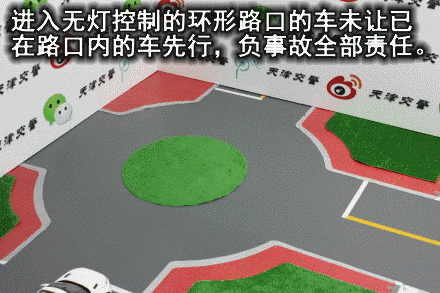 27種常見全責交通事故的動畫圖解！(認定情形+法律依據）