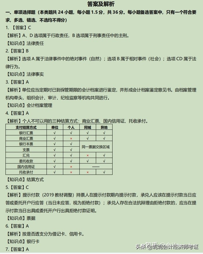 （2019-2021年）初级会计历年真题试卷和答案解析