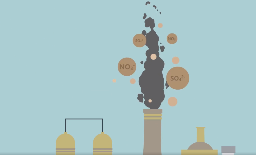 科普动画丨大气污染与气候变化