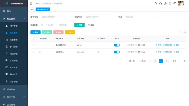 RuoYi Vue - 若依的 Vue 版本，免费开源、专业的 admin 后台管理系统