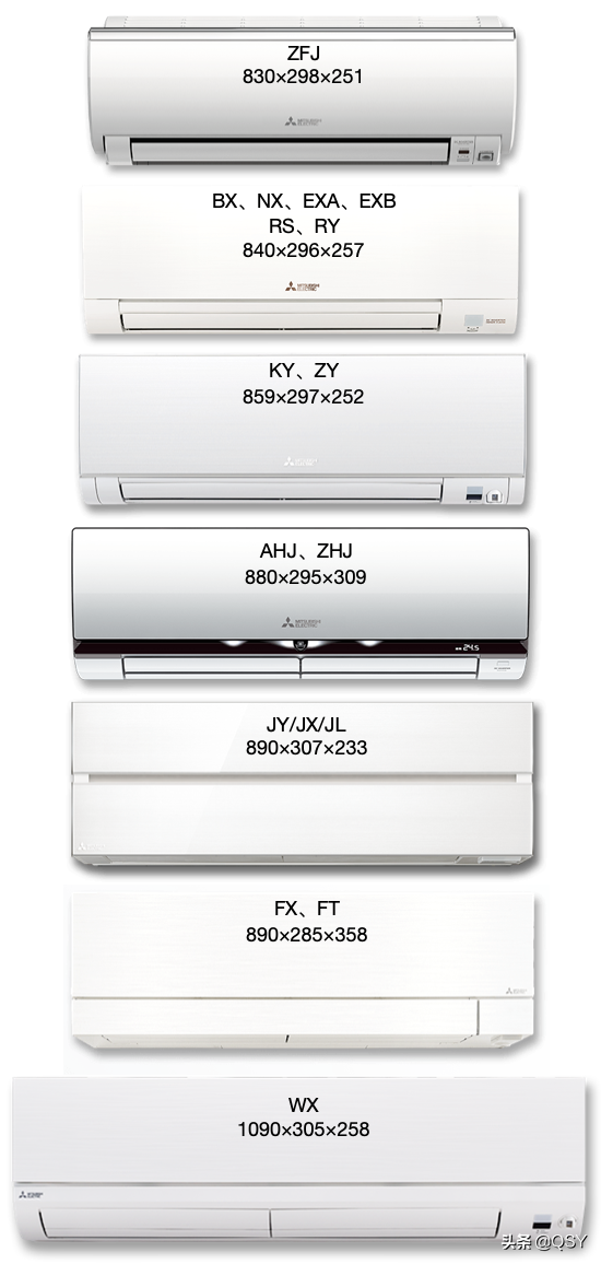 三菱电机空调2022年选购指南