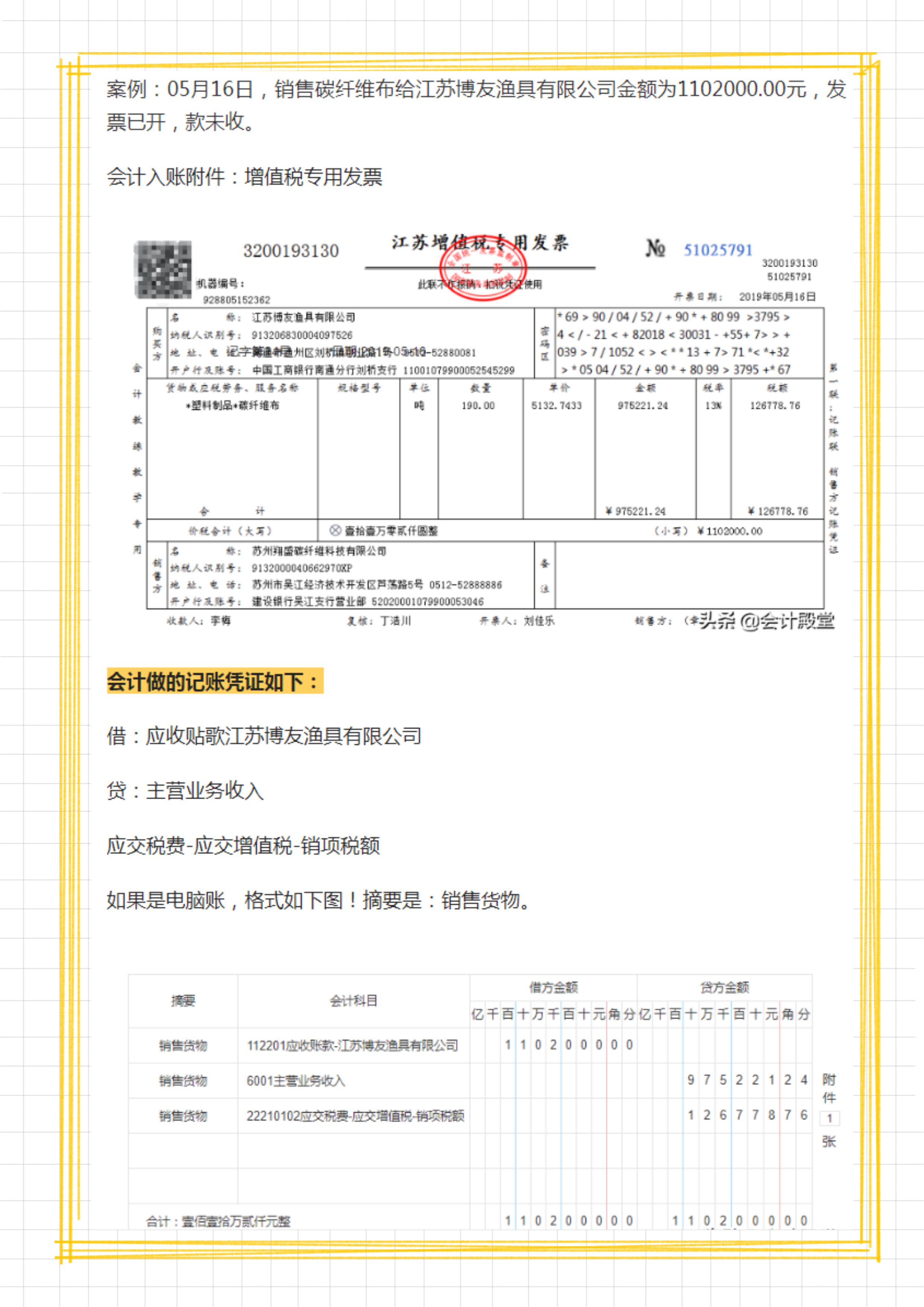 零基础成功转岗做高新技术企业会计，月薪9K，就靠这53个会计分录