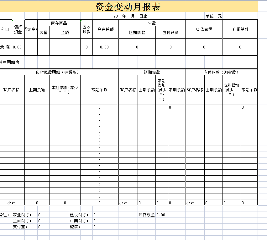 企业内账管理太简单了！用这8张表就能轻松搞定，合法又高效套用