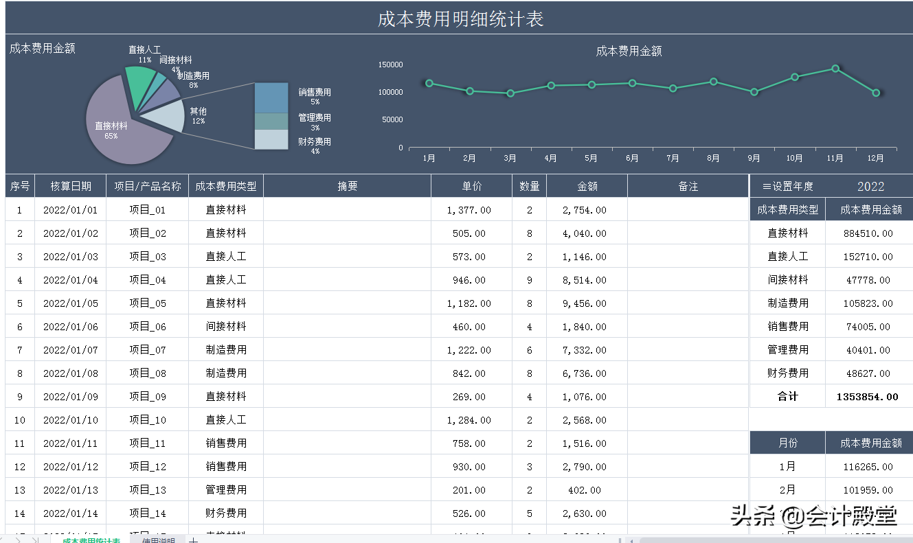 26岁女建筑会计，刚来就拿出建筑施工成本分析，老板看了直夸好